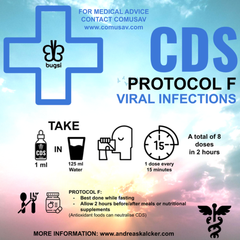 BUGSI CDS Protocol F